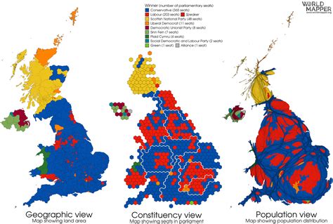 Results 2019 